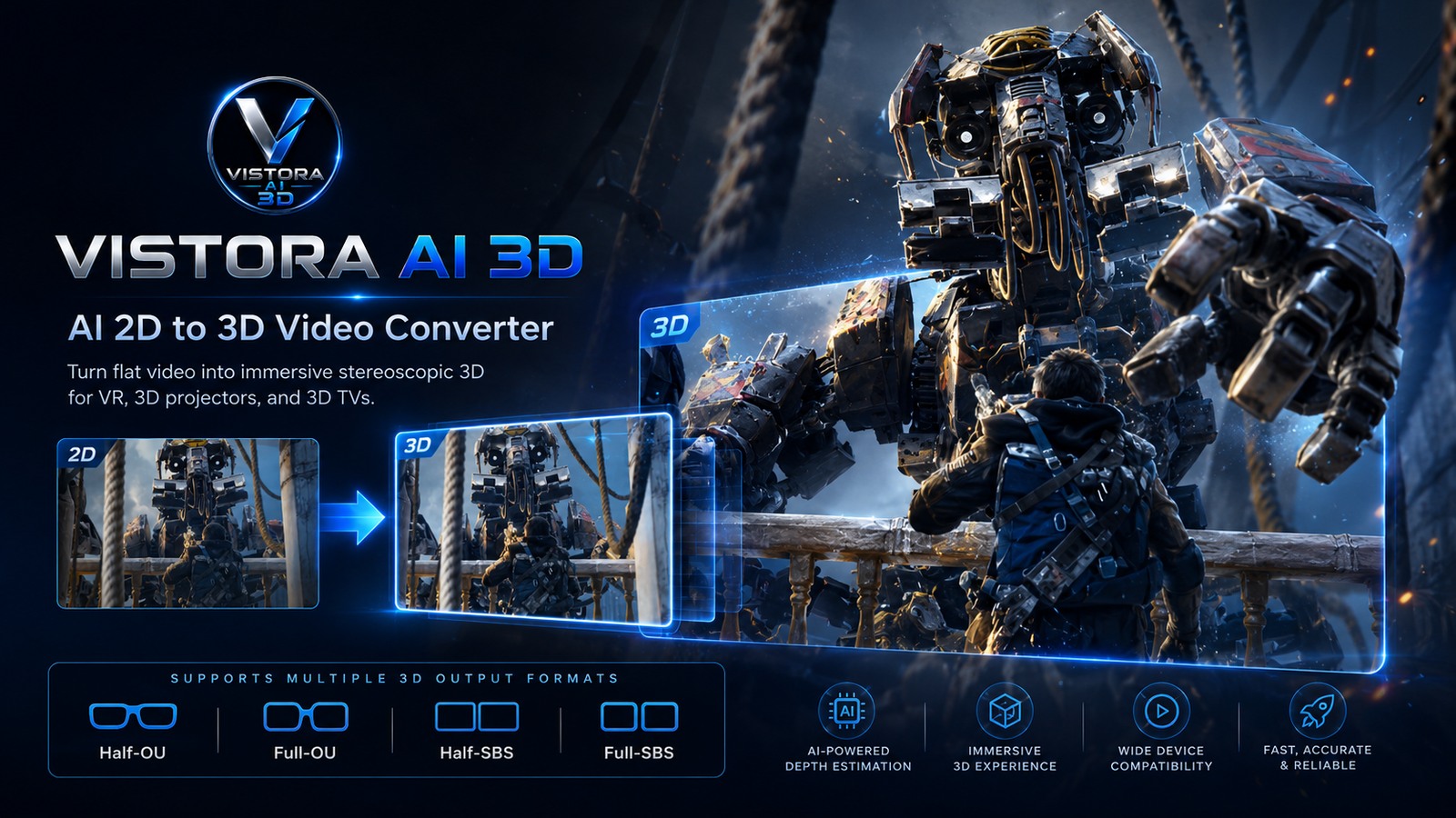 Vistora AI 3D Converter interface and 3D output visual